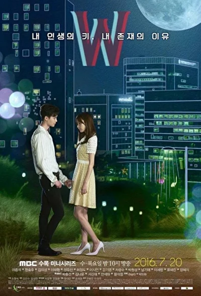 Постер к W (2016)